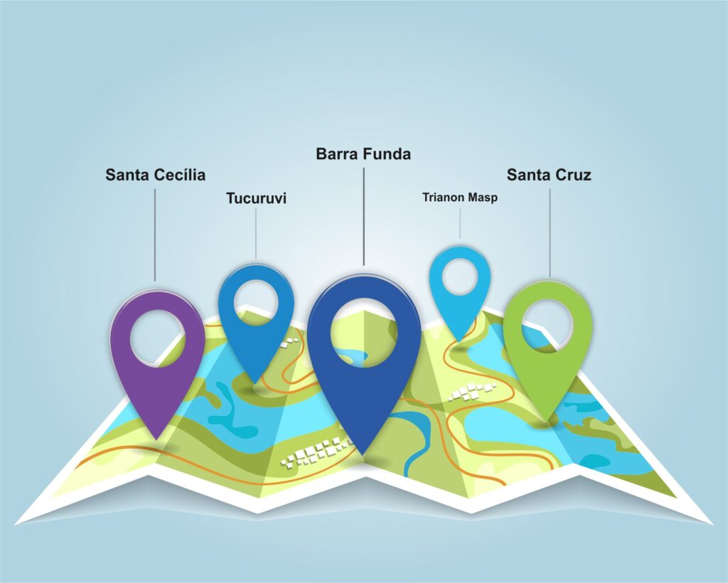 Mapa Grupo Diffusion